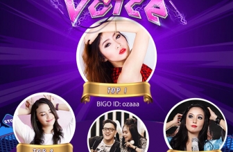 Inilah Pemenang The Voice of BIGO LIVE Indonesia Season 2