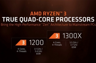 AMD Luncurkan Seri Prosesor Desktop Ryzen 3