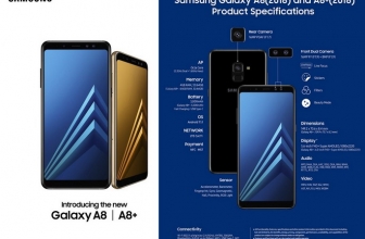 Samsung Galaxy A8 dan A8+ Optimalkan Fitur Multimedia