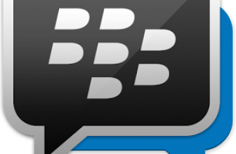 Mudah Log Out BBM di Platform Android