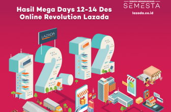 Lazada Pecahkan Rekor Penjualan Pada Momen Online Revolution