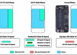 iPhone 8, Mahal karena Desain PCB ditumpuk