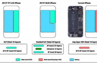 iPhone 8, Mahal karena Desain PCB ditumpuk