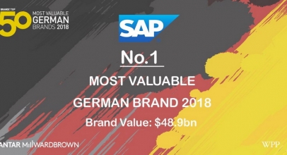 SAP Duduki Posisi Pertama Brand Value di Jerman, Lampaui BMW dan DHL