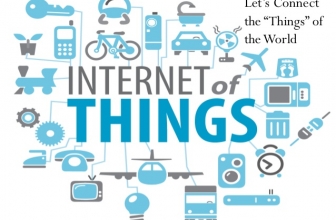 Internet of Things Bisnis Menggiurkan