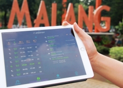 Uji Jaringan Indosat Surabaya-Malang, download nyaris 40Mbps, rata-rata 12Mbps