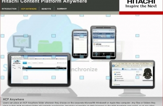 Perkenalkan, Saya Hitachi Content Platform (HCP) Anywhere yang Lebih Aman!