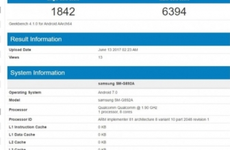 Samsung Galaxy S8 Active Muncul di Geekbench, Pakai Chip SD 835