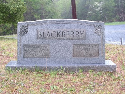 BlackBerry Tutup