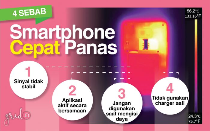 Ini Dia, 4 Hal yang Bikin Hape Panas!