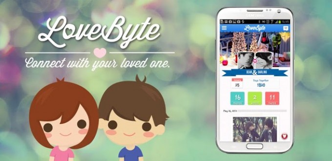 LoveByte, Lebih Intim dengan Pasangan