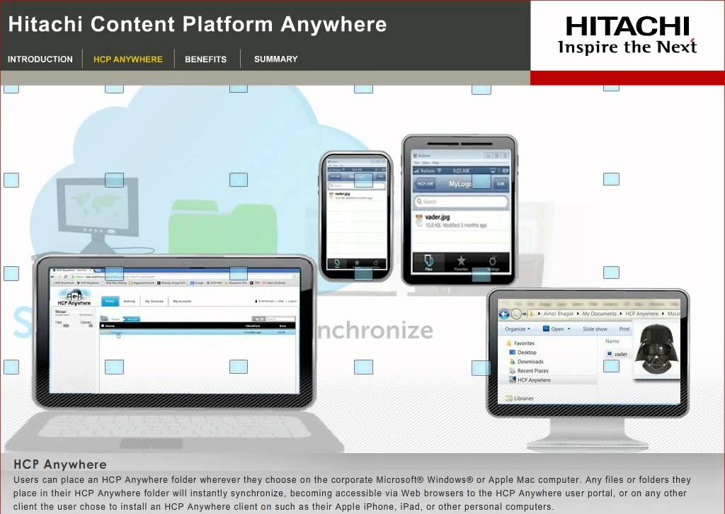 Дзен контентная платформа сервисы и инструменты. Hitachi content platform.