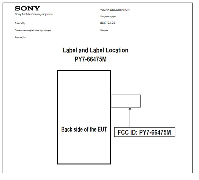 Misteri Sony Xperia Baru Masuk Badan Sertifikat Amerika