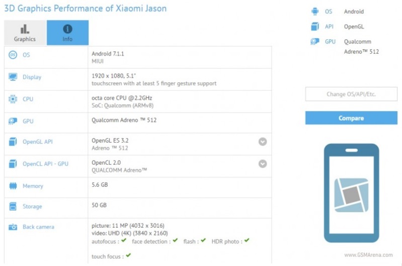 Xiaomi Mi 6c Akan Pakai Chipset Snapdragon 660