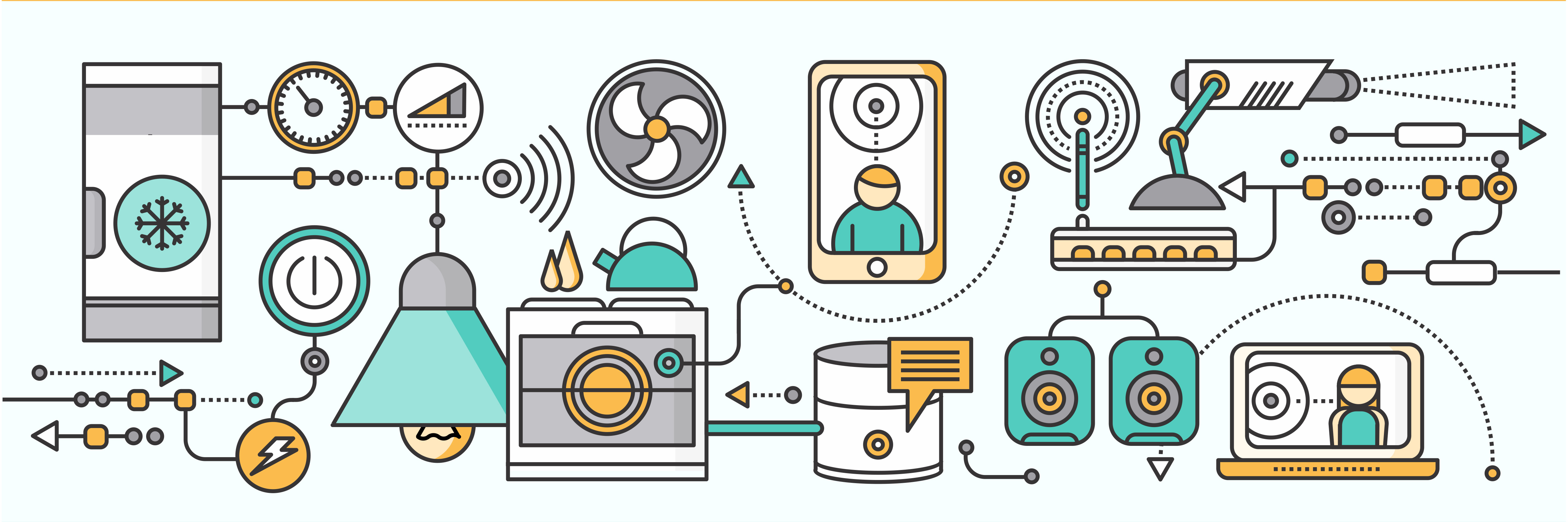 Perangkat IoT makin Unik dan Menarik