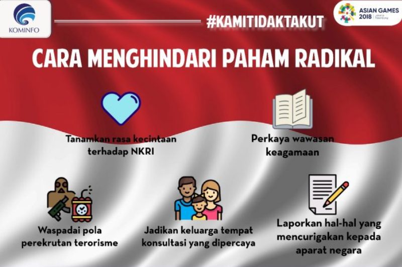 Kominfo Berikan Tips “Cara Hindari Paham Radikal” Kepada Masyarakat