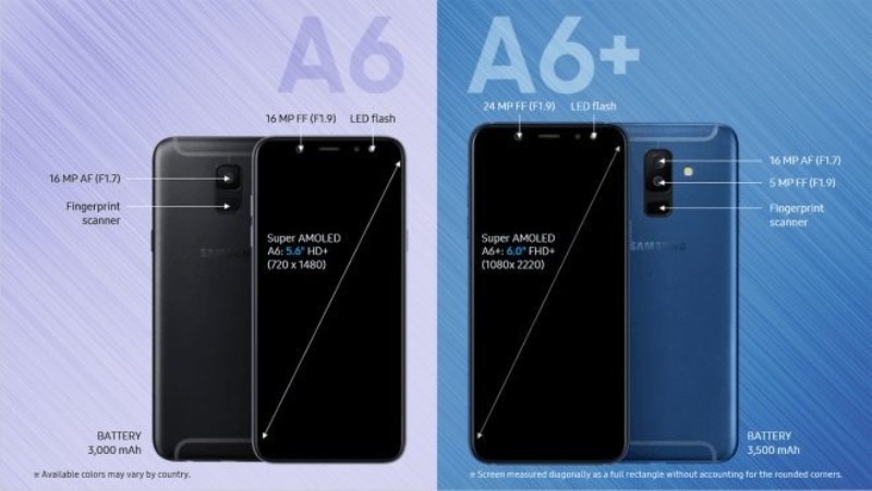 Bocoran Video Tutorial Ini Ungkap Spesifikasi Samsung Galaxy A6 (2018)