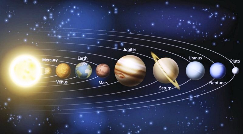 Ini Penjelasan Mengapa Planet Berbentuk Bulat