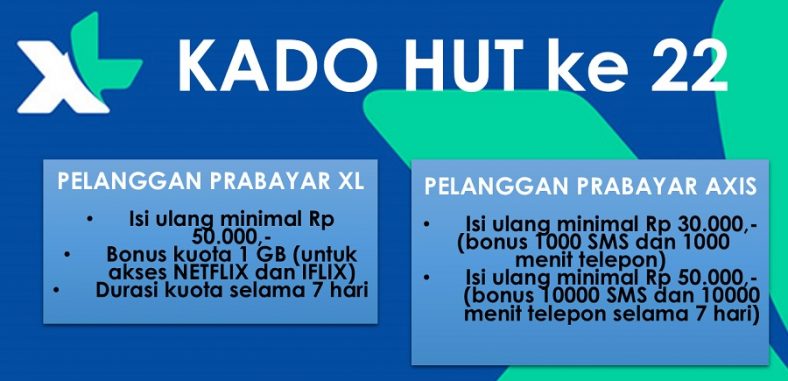 Openvpn Axis Xl Tahun Baru - Cara Cek Nomor Sendiri: Indosat, XL, Axis, Smartfren ... - Langkah pertama, silahkan anda install dan buka aplikasi openvpn yang sudah didownload diatas.