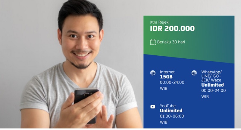 Berita XL: Menakar Rejeki Xtra Rejeki XL