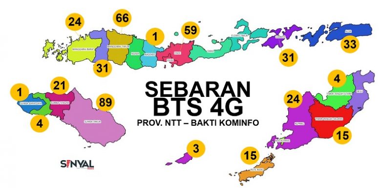 Nusa Tenggara Timur Akan Punya 421 Titik Baru Tower BTS 4G - Sinyal ...